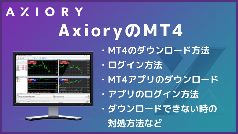 axiory mt4